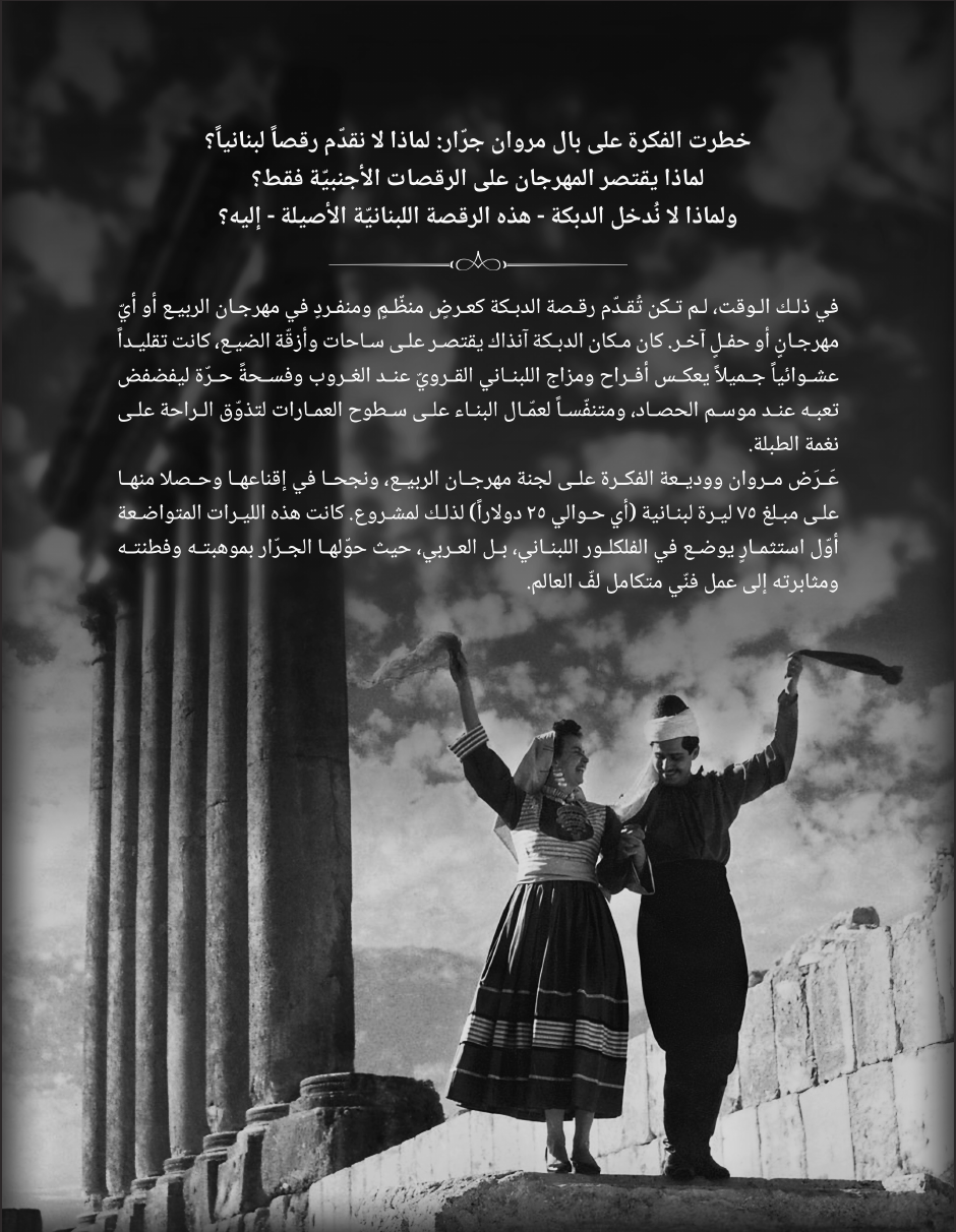 الغلاف الخلفي لكتاب لوين يا مروان؟ ويظهر راقصان لبنانيان عند أعمدة بعلبك